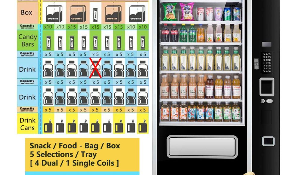 Smart and Cool: 7 Amazing Benefits of Automatic Vending Machine Coolers